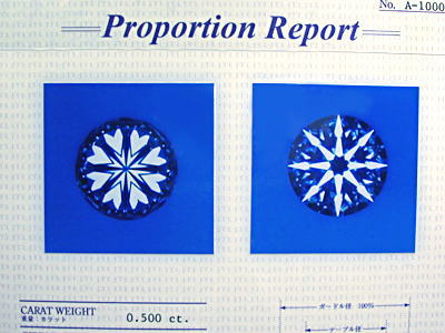 ハート&アローダイヤモンドの鑑定書サンプル